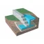 Soojustusplaat XPS 250 foam SL 70x585x1185mm 4,16m2